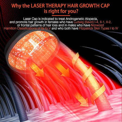 Laser Cap (FDA Cleared), Professional Medical Grade Lasers Hair Growth Treatment Product for Men & Women, Red Light Therapy for Hair Growth, Treat Alopecia