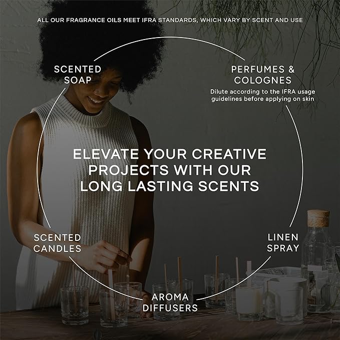 Eternal Essence Oils 2 Pack 10ml Premium Fragrance Oil - Coconut Cream and Tahitian Vanilla Scents - for Candle, Soap Making, Aromatherapy, Diffusers, Home Care, & Humidifiers