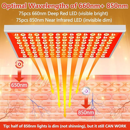 Red Light Therapy for Body Face, Infrared Light Therapy with Stand, Red Lights Therapy Lamp Panel, LED 660nm 850nm Near Infrared Redlight Therapy Device for Full Body Skin Home