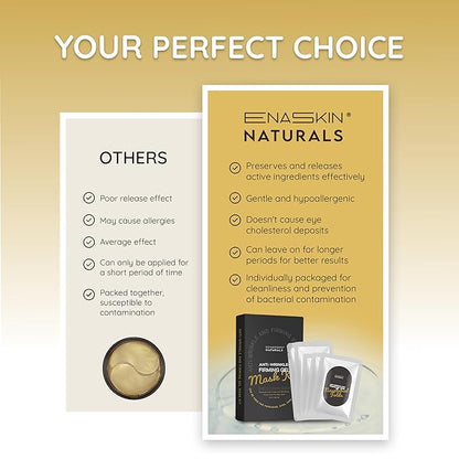 Enaskin Naturals Anti Wrinkle Face Patches Anti Wrinkle Gel Face Masks