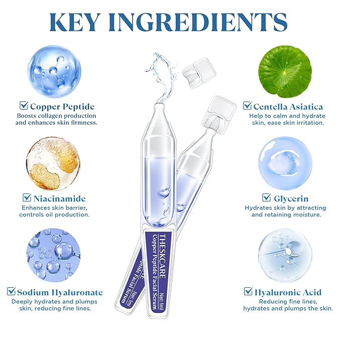 Copper Peptide Serum Ampoule for Face with Niacinamide & Hyaluronic Acid to Hydrate Skin, Reduce Wrinkles and Plump Skin,30 Ampoules