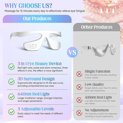 Under-Eye Light Therapy Device, Beauty Device with Pulsed, Light Therapy, and Heat, for Relieving Eye Bags, Eye Fatigue, and Dark Circles, with Gel and glass Strap (white)