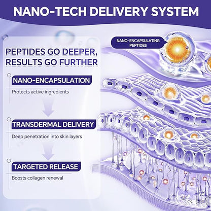 Peptides Serum for Face with Hyaluronic Acid for Fine Lines and Wrinkles, Collagen Boosting Hydrating Face Serum, Anti-aging for All Skin Types, Fragrance Free, 1.35 Fl. Oz